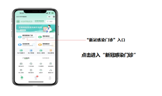 助力疫情防控 守护居家健康 ——山东大学齐鲁医院互联网医院开设新冠感染门诊