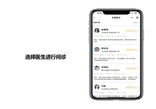 助力疫情防控 守护居家健康 ——山东大学齐鲁医院互联网医院开设新冠感染门诊