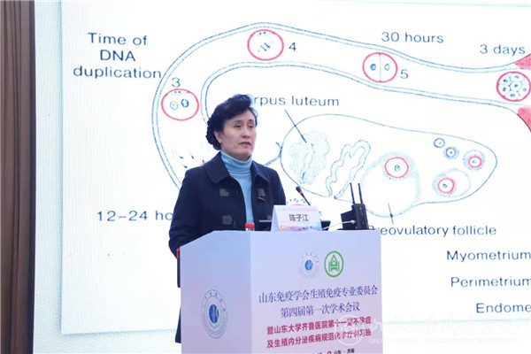 医院承办山东省免疫学会生殖免疫专业委员会第四届第一次学术会议